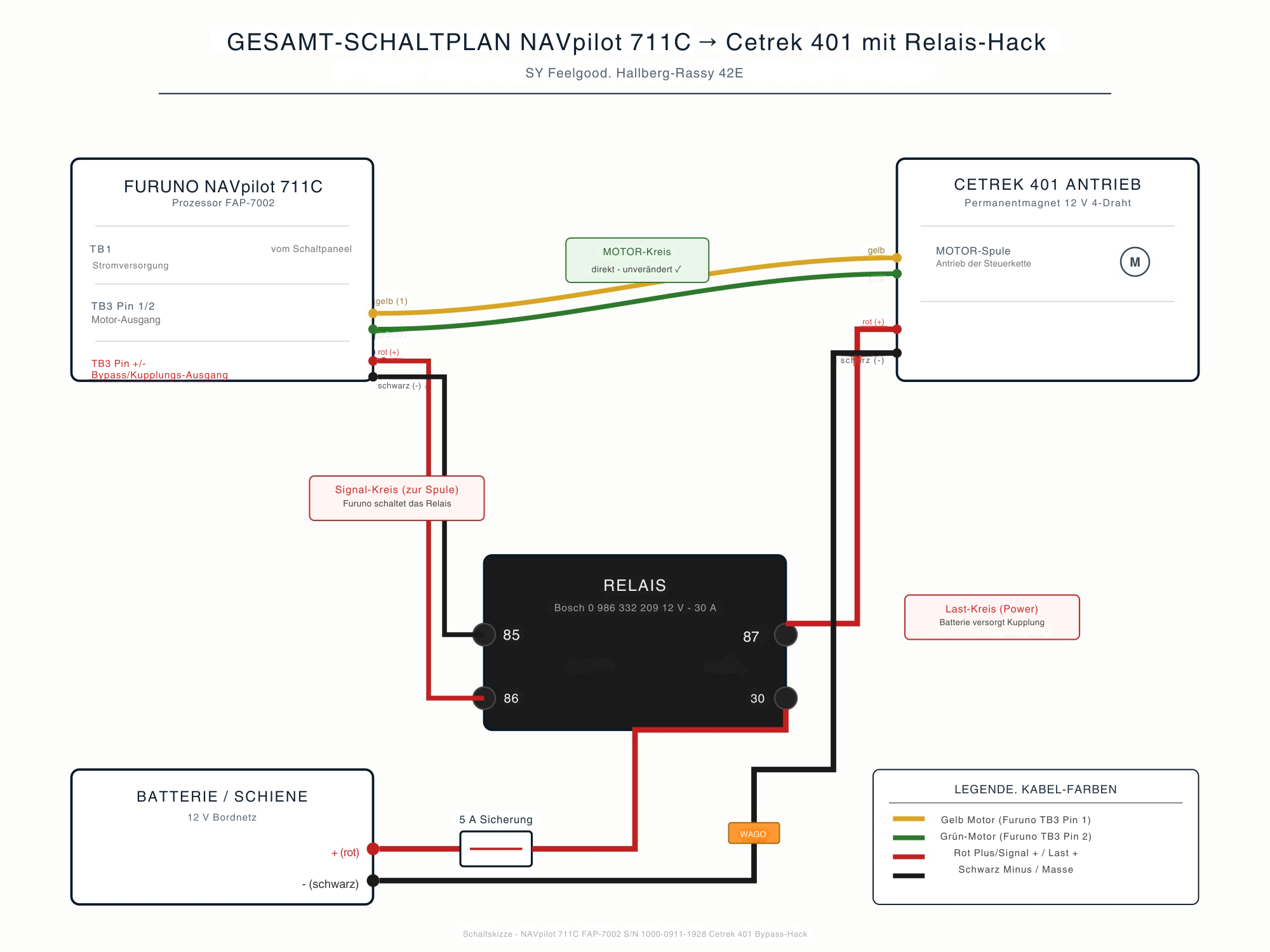Der Schaltplan des Relais-Umbaus